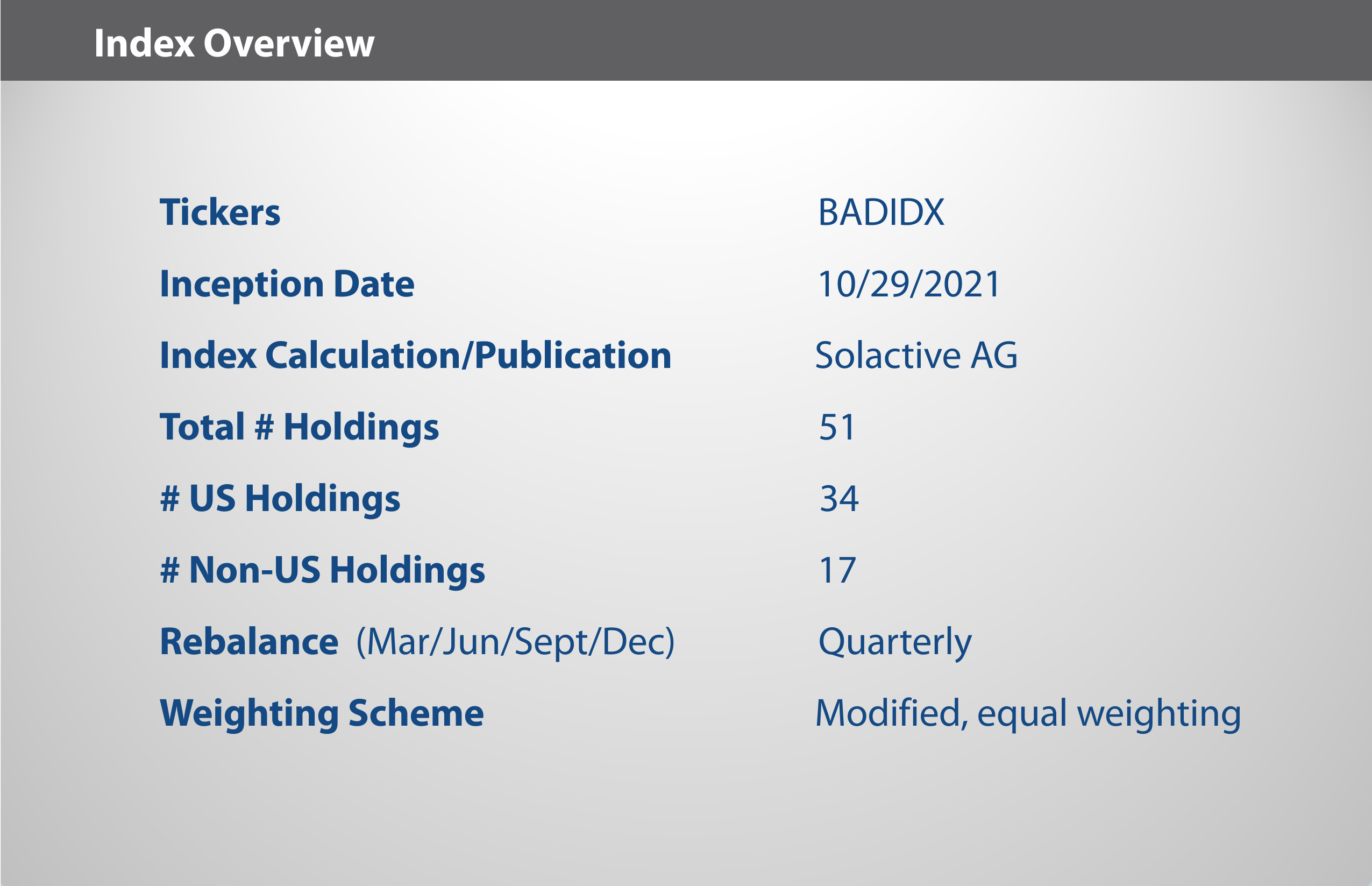 EQM BAD Index Overview